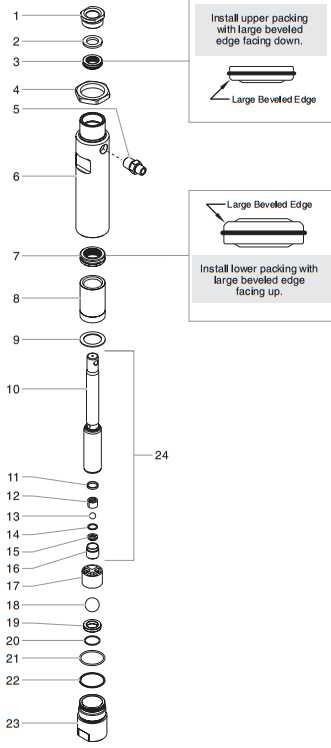 GPX 165 Fluid Section Assembly